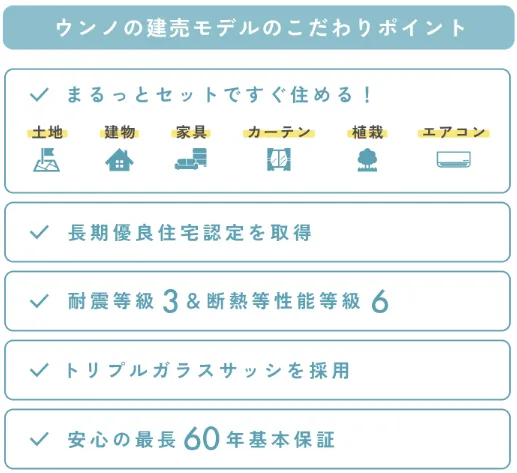 平屋？二階建て？同時に見比べよう 福島市岡部モデルハウスGRAND OPEN