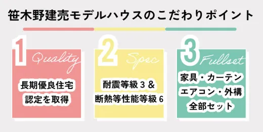 At 福島市笹木野　ぐるぐる回れる家事ラクの家 モデルハウス GRAND OPEN