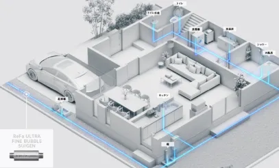 【こちらの建物はReFa特別グレードアップモデルです！】